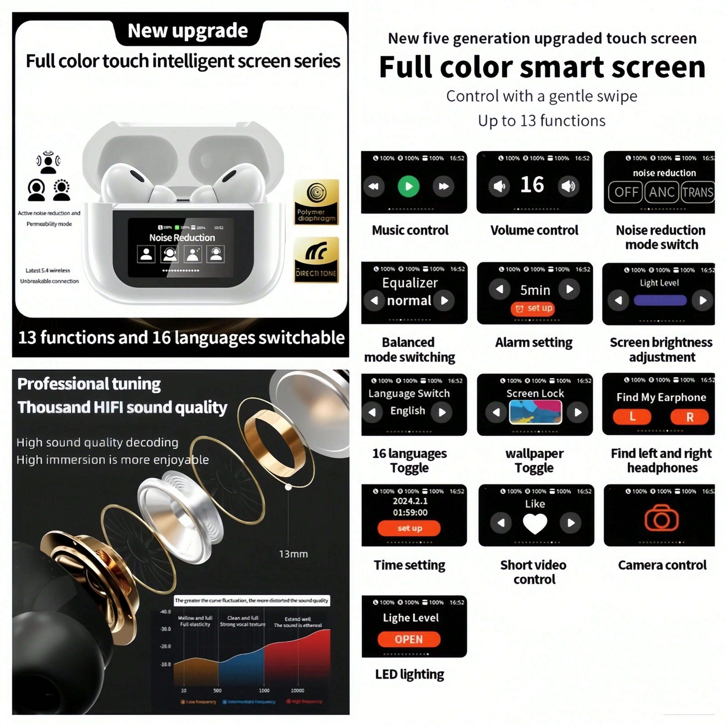 Auriculares Inalámbricos Pro – Sonido HD y Control Táctil🎧🔥