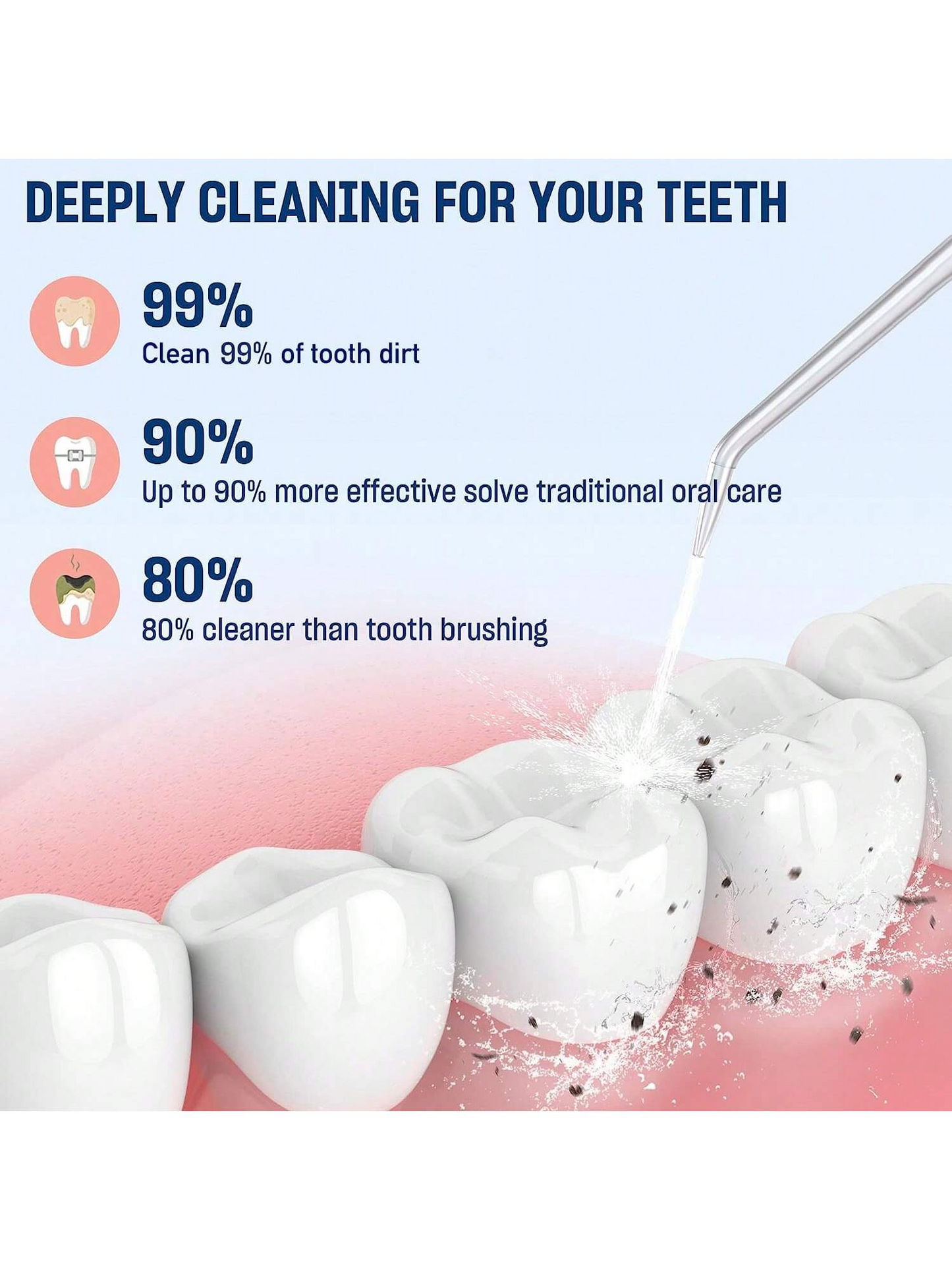 Water Flosser - ¡El Futuro de la Limpieza Dental!