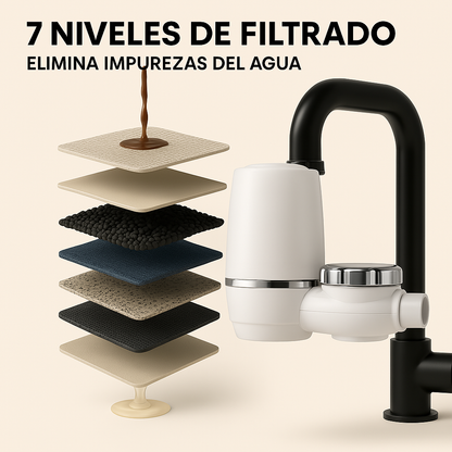 PurifiX™ 💧Filtro Purificador de Agua