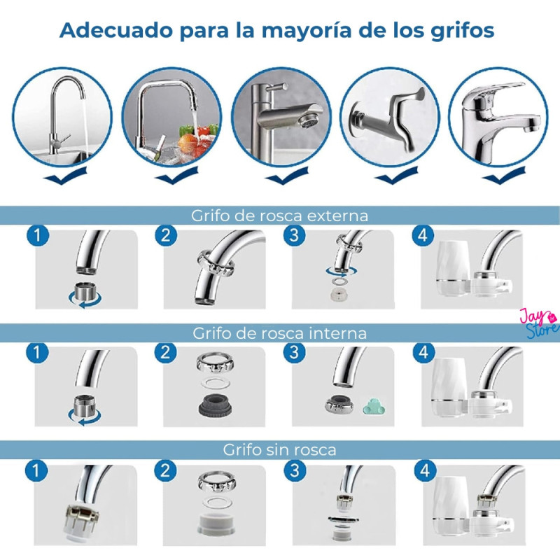 PurifiX™ 💧Filtro Purificador de Agua